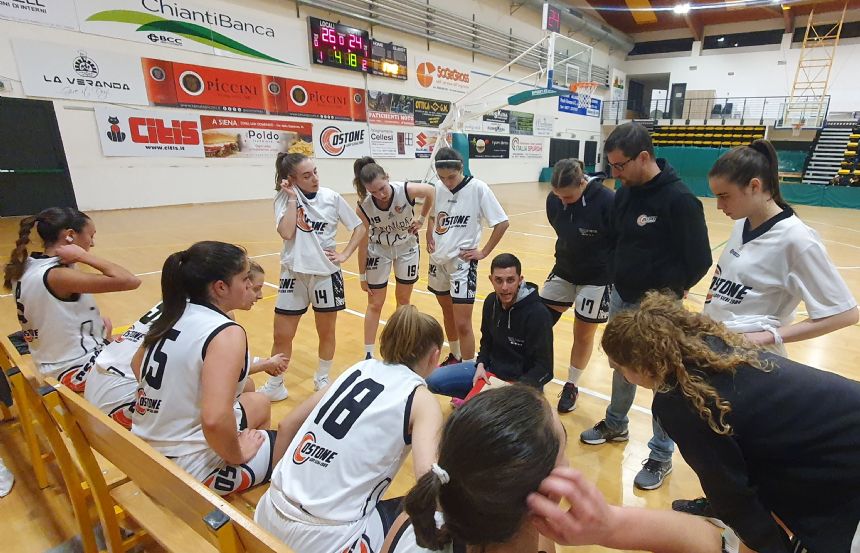 L’Aymarà Costone chiude il girone di andata con la 6a vittoria in campionato